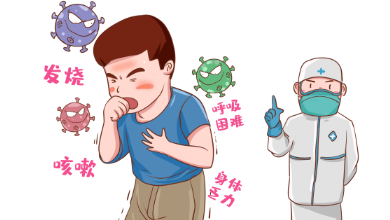 新冠后的“白肺”焦慮，如何早診斷早治療？